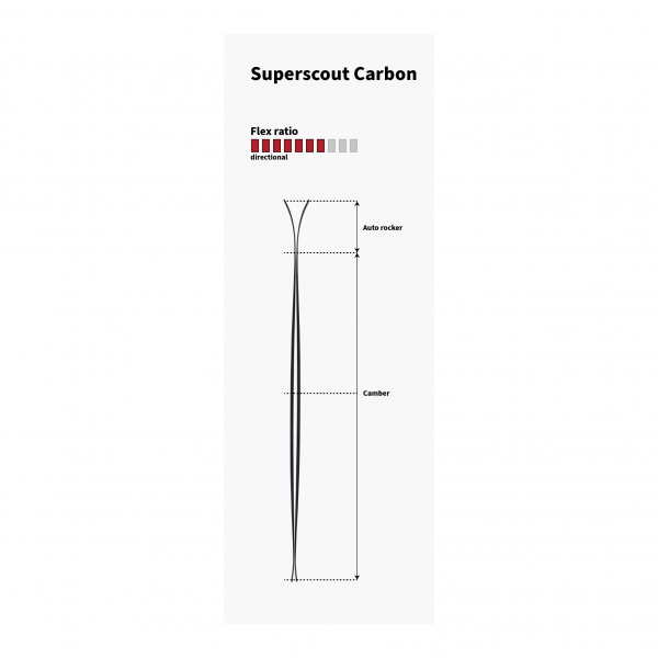 Narty SKITUROWE SUPERSCOUT CARBON - 160cm MAJESTY