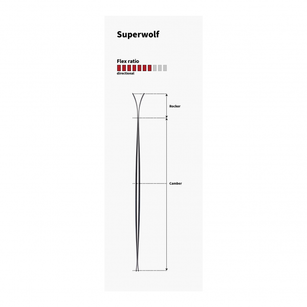Narty SKITUROWE SUPERWOLF CARBON - 172cm MAJESTY